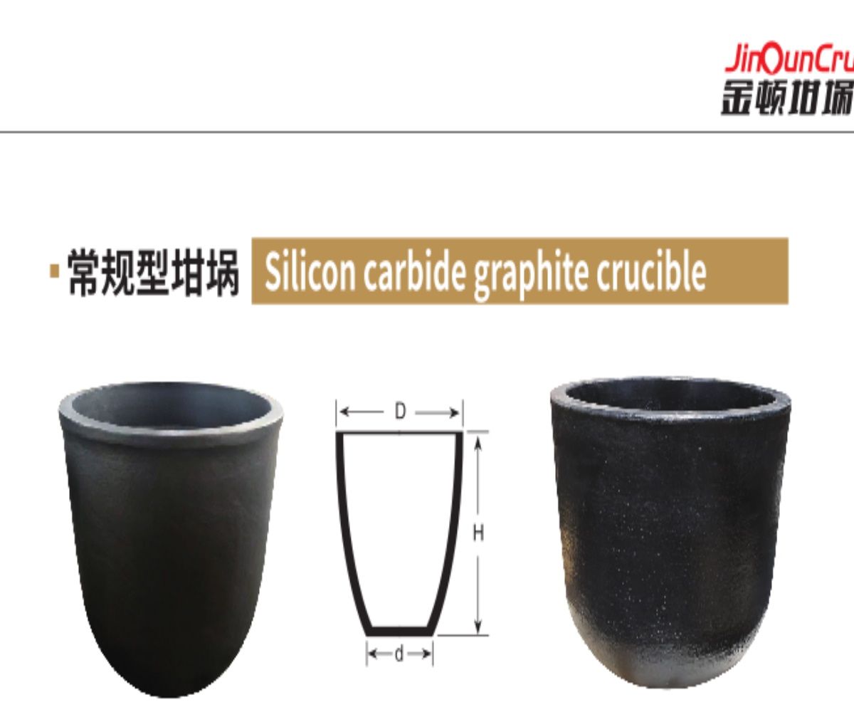 Silicon carbide graphite crucible